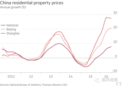 离婚潮与房产困局 透视中国非典型楼市下的特殊博弈